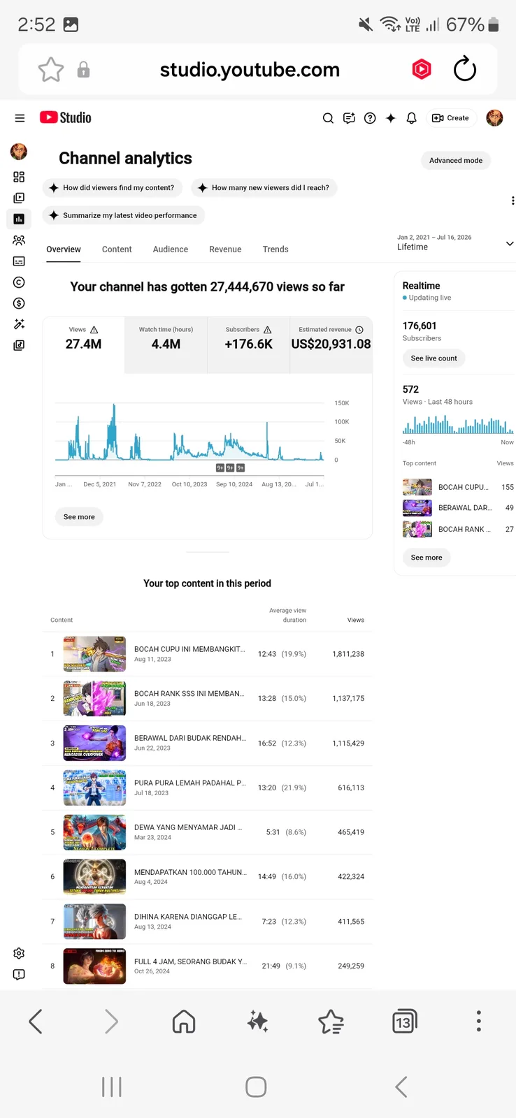 Anime Kanal YouTube Channel | 176K Subscribers — screenshot 5