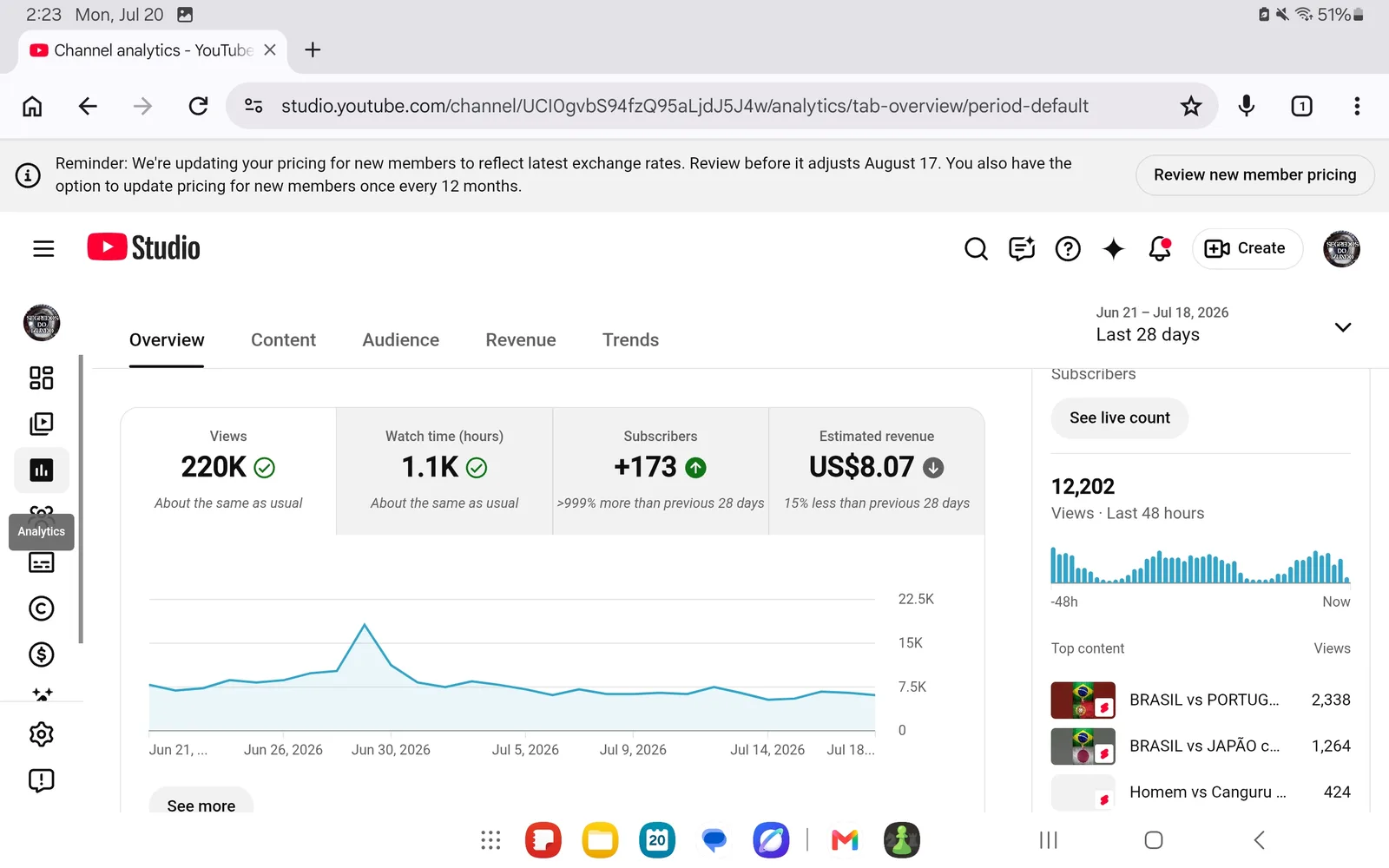 Segredos do Mundo TV YouTube Channel | 493K Subscribers — screenshot 3