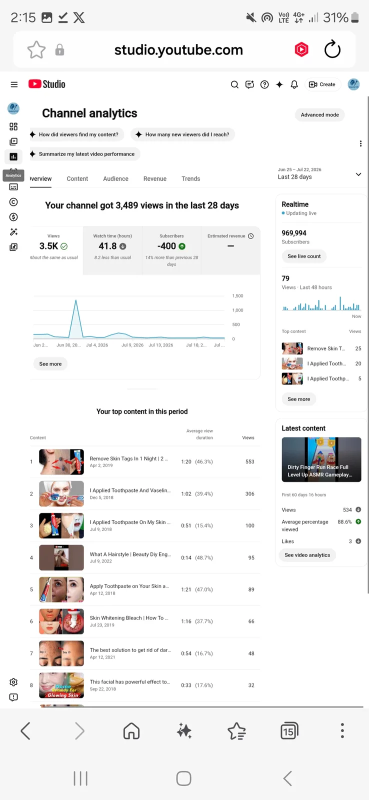 Beauty Diy YouTube Channel | 969K Subscribers — screenshot 3