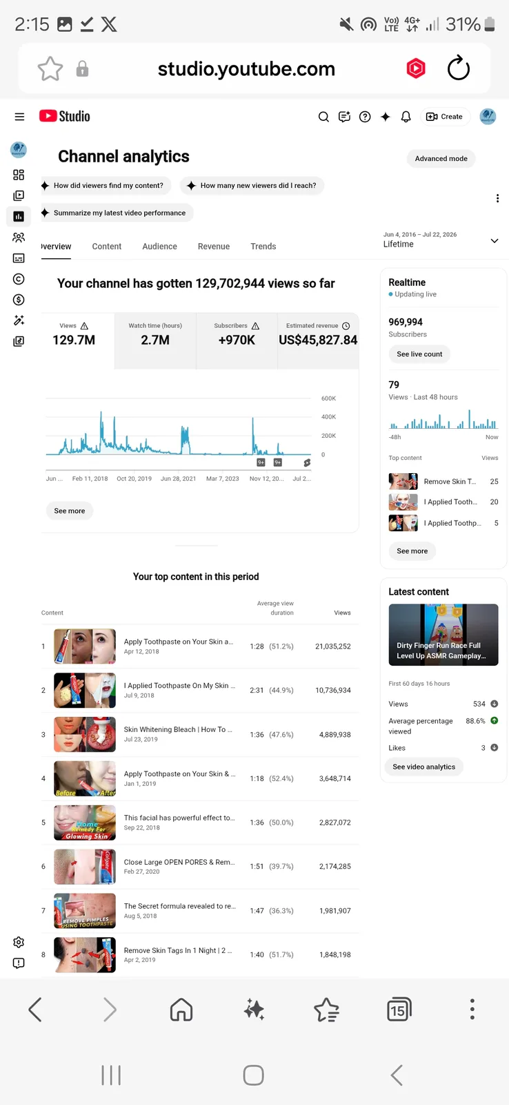 Beauty Diy YouTube Channel | 969K Subscribers — screenshot 4