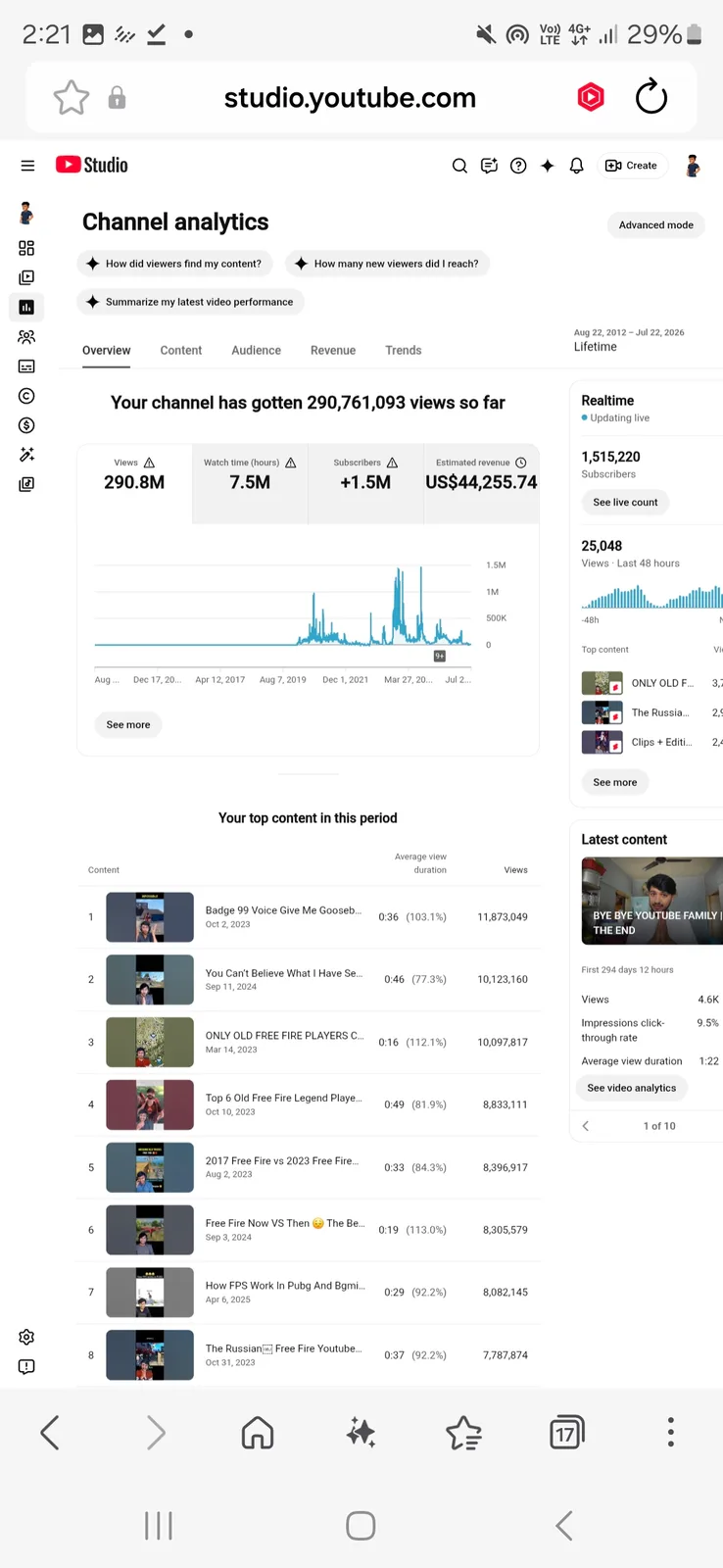 ShivuZzzz Gaming YouTube Channel | 1.5M Subscribers — screenshot 2