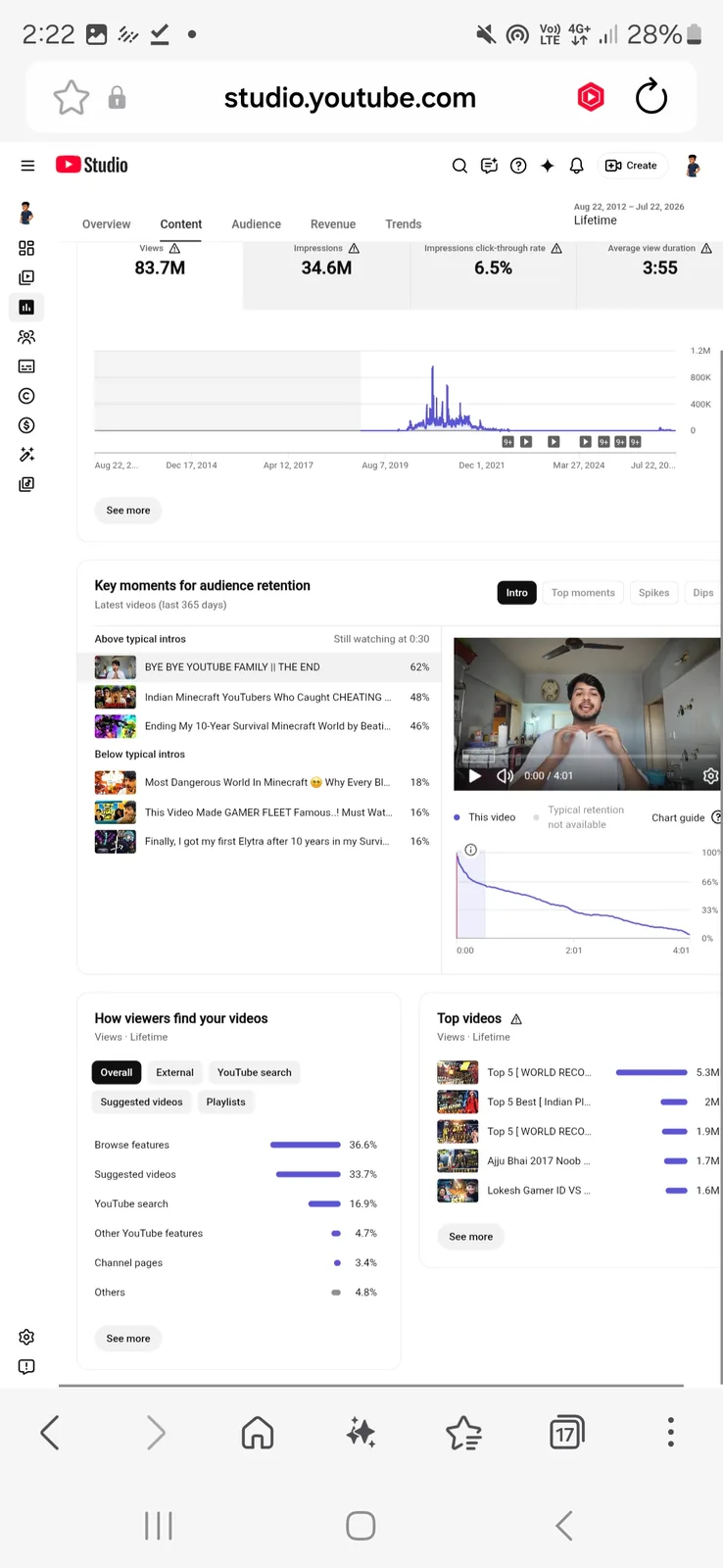 ShivuZzzz Gaming YouTube Channel | 1.5M Subscribers — screenshot 4