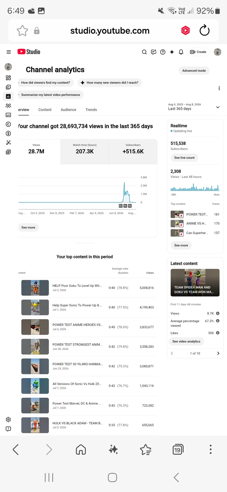 SH AD IN 2.0 YouTube Channel | 511K Subscribers — screenshot 3