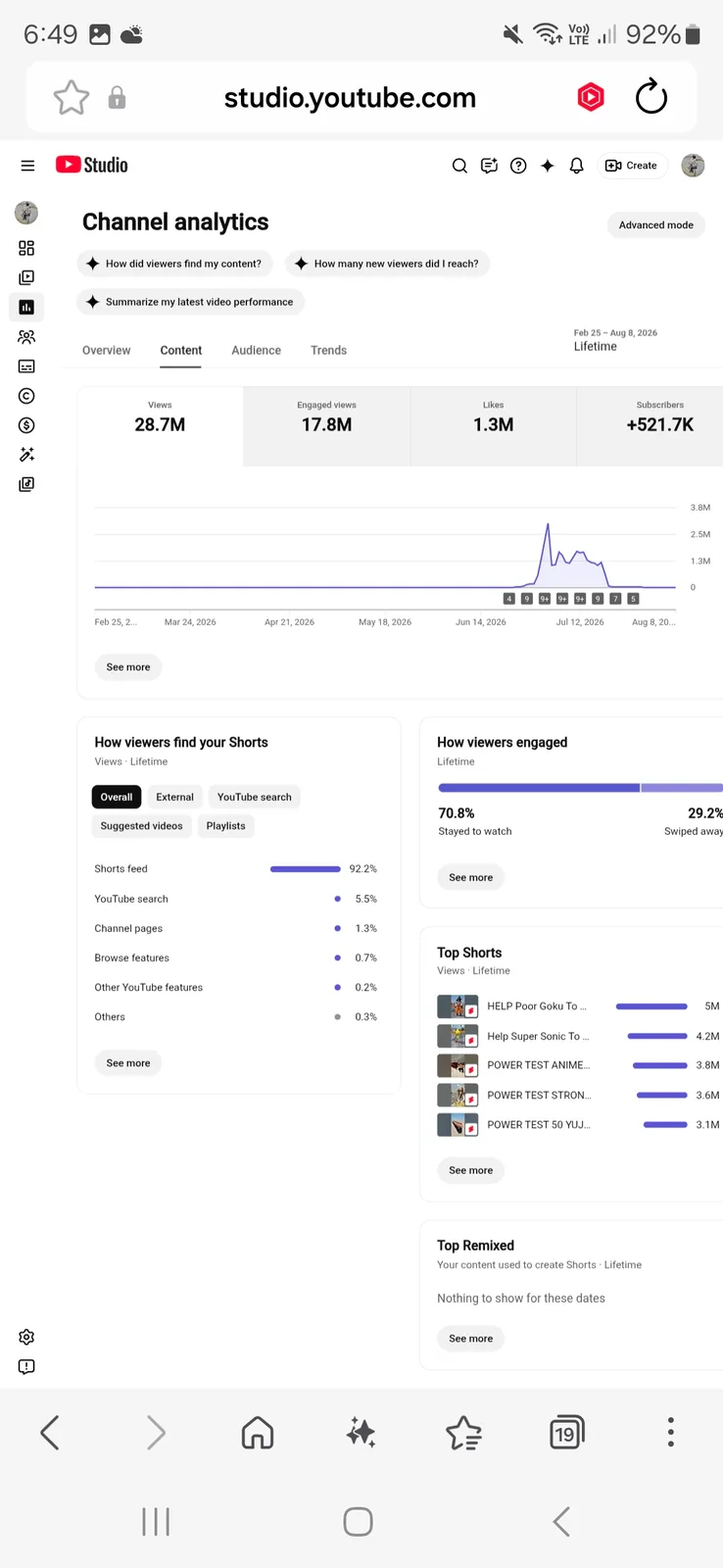 SH AD IN 2.0 YouTube Channel | 511K Subscribers — screenshot 5