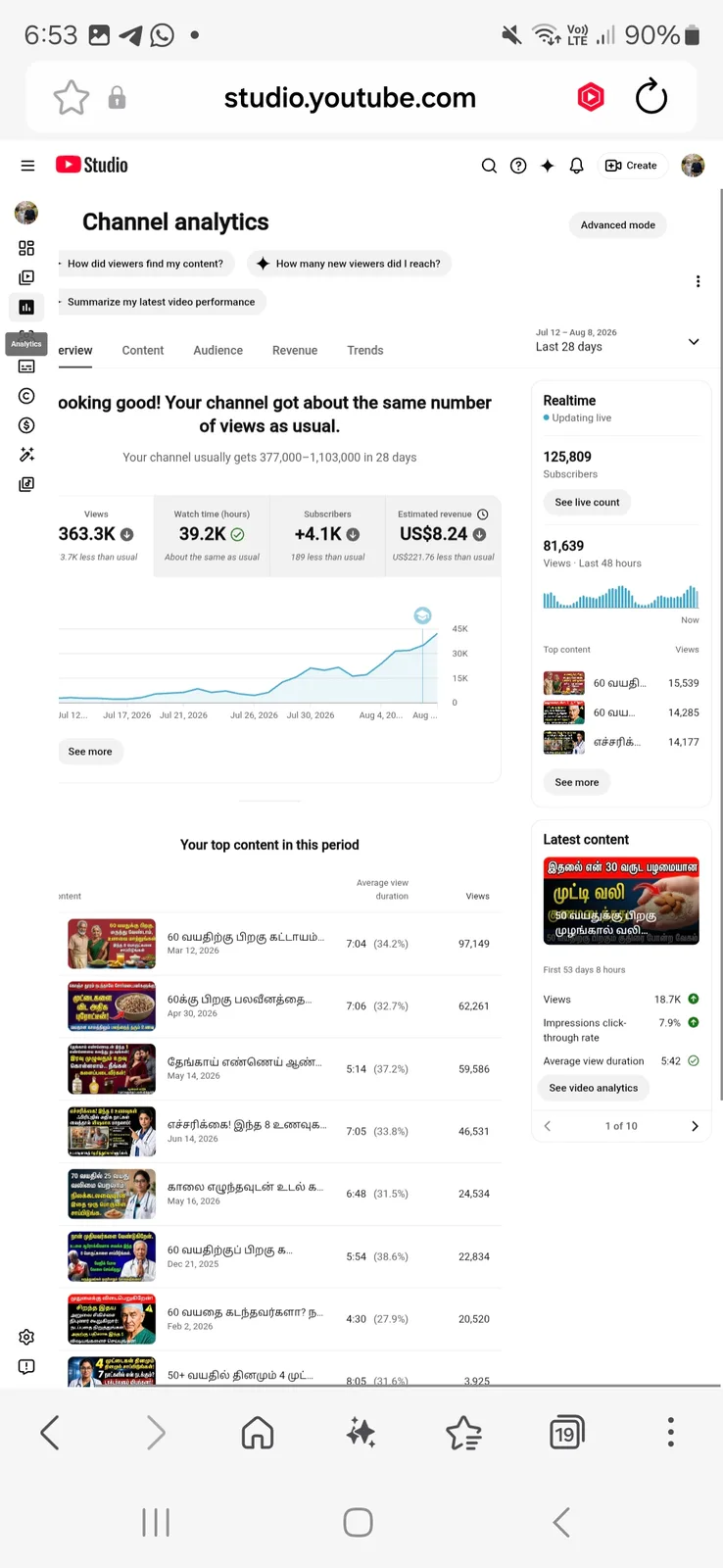 Seniors Money Advicee YouTube Channel | 135K Subscribers — screenshot 3