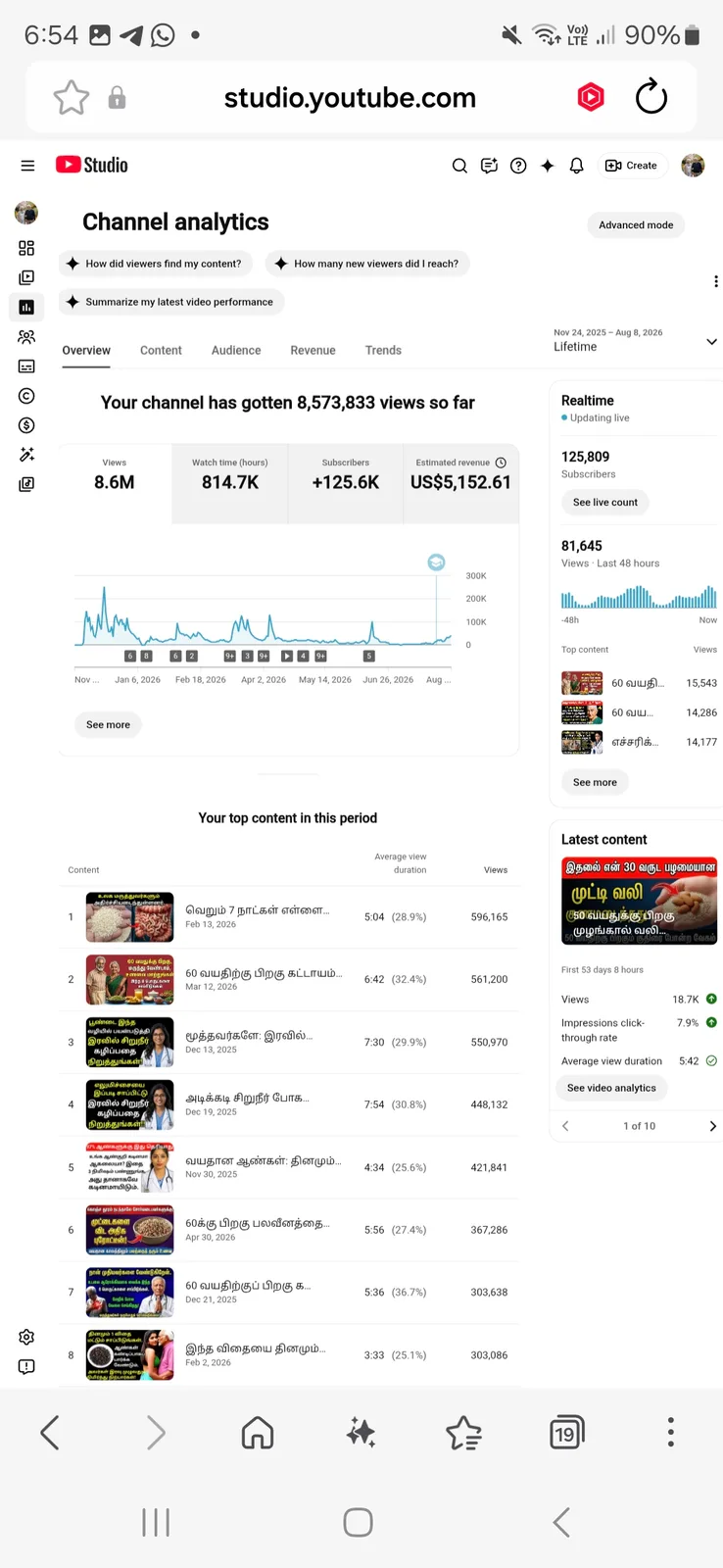 Seniors Money Advicee YouTube Channel | 135K Subscribers — screenshot 4