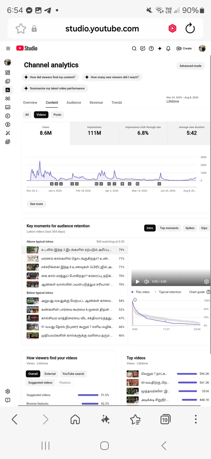 Seniors Money Advicee YouTube Channel | 135K Subscribers — screenshot 5