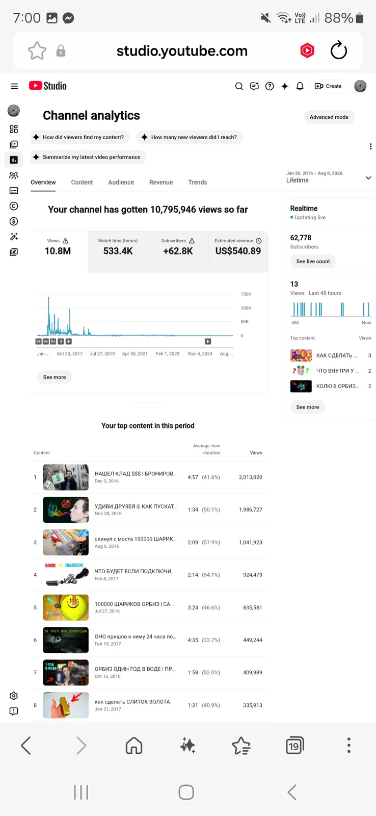 следы истории YouTube Channel | 62.7K Subscribers — screenshot 4