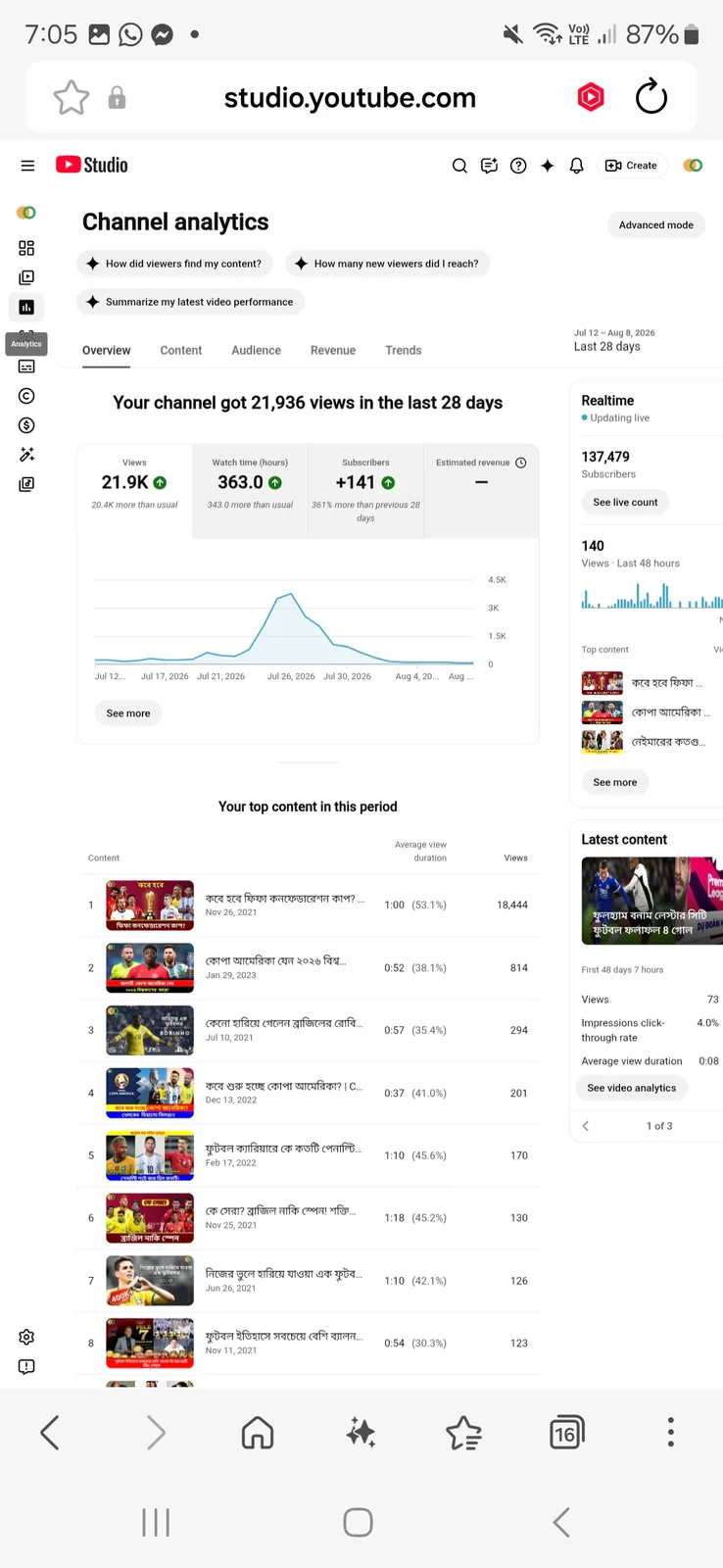 ONE SPORTS BD YouTube Channel | 137K Subscribers — screenshot 3