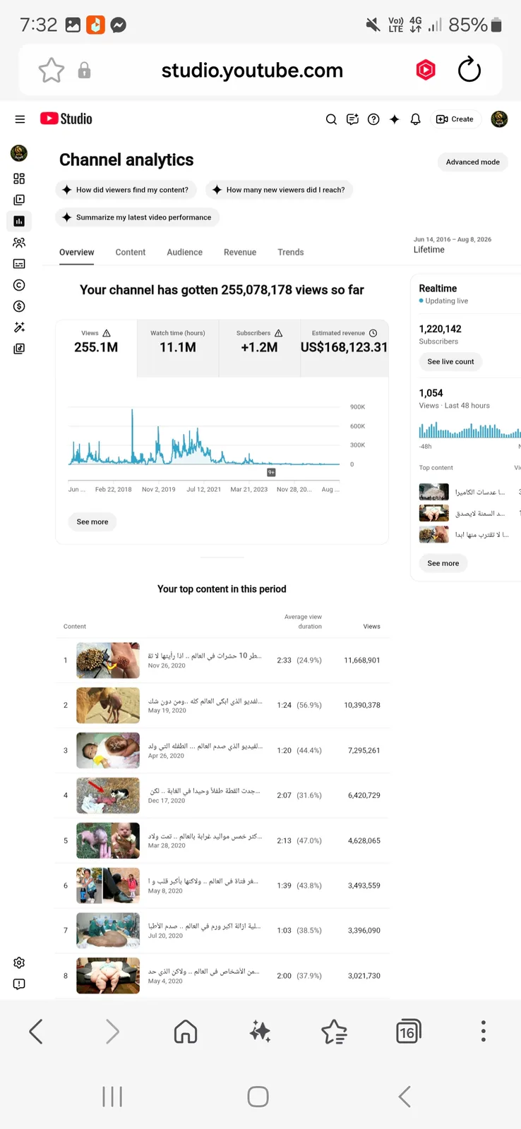 Wildlifefeout YouTube Channel | 1.2M Subscribers — screenshot 5