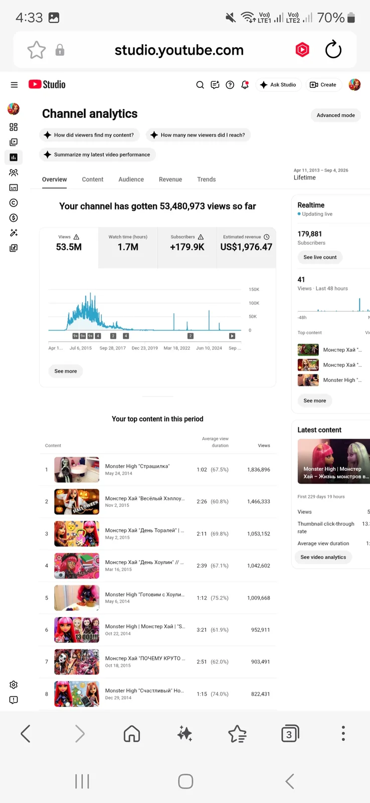 Kseny Fun YouTube Channel | 179K Subscribers — screenshot 4