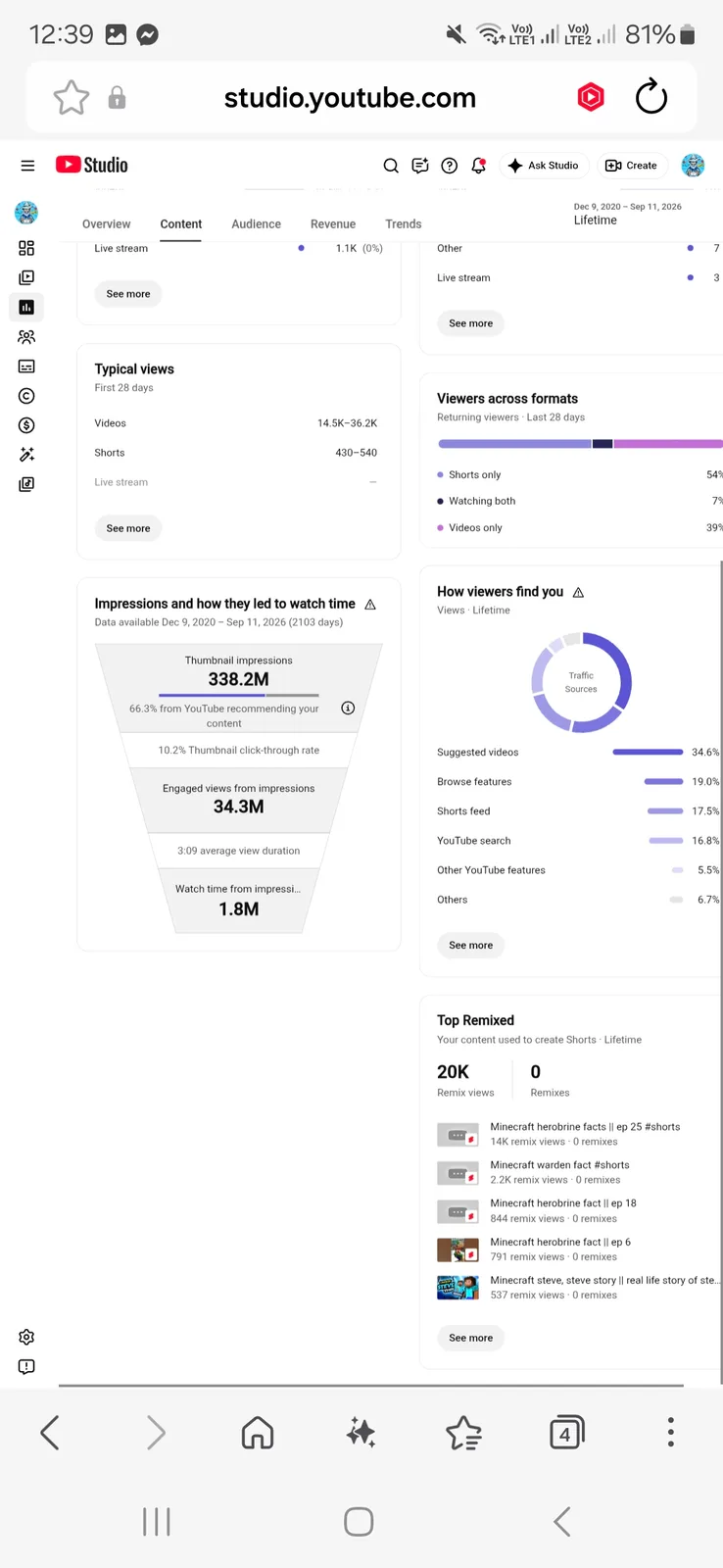Wiz X YouTube Channel | 345K Subscribers — screenshot 5