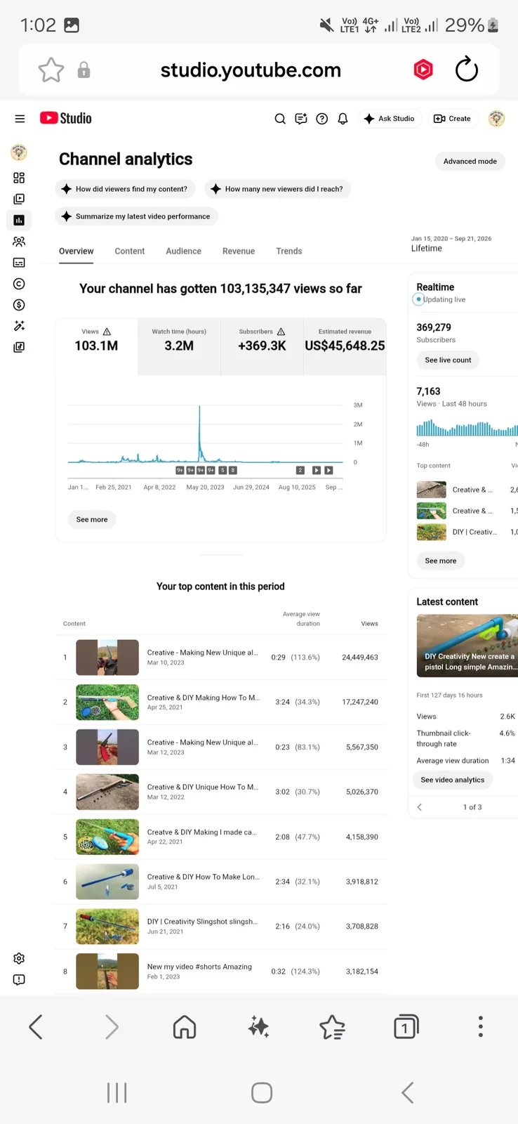 Creative & DIY YouTube Channel | 369K Subscribers — screenshot 4