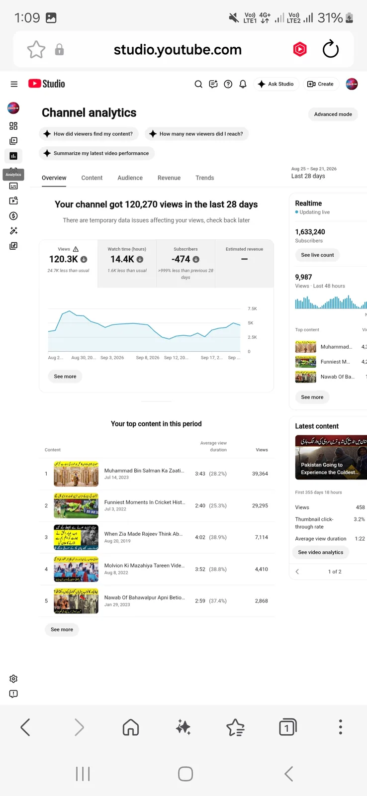 Studio One YouTube Channel | 1.6M Subscribers — screenshot 4