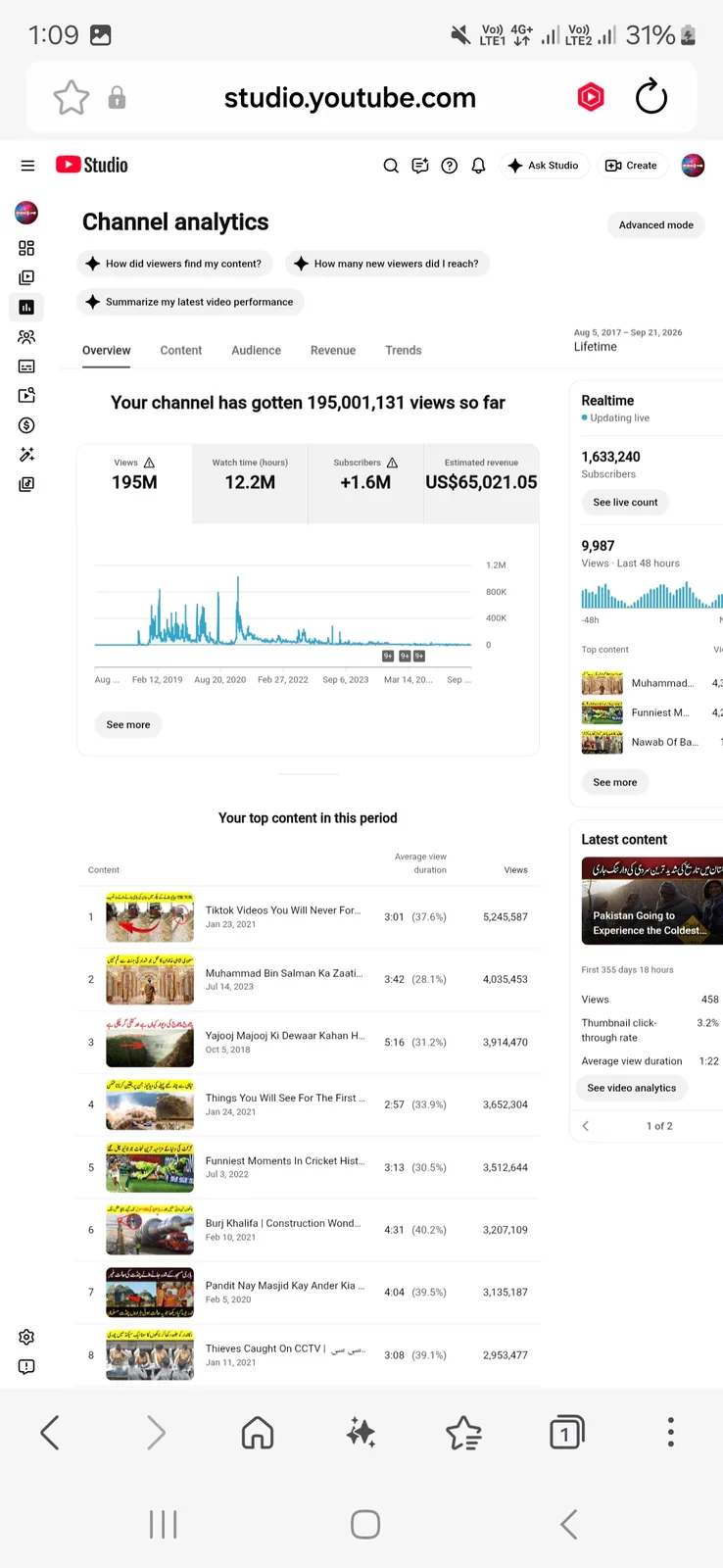 Studio One YouTube Channel | 1.6M Subscribers — screenshot 5