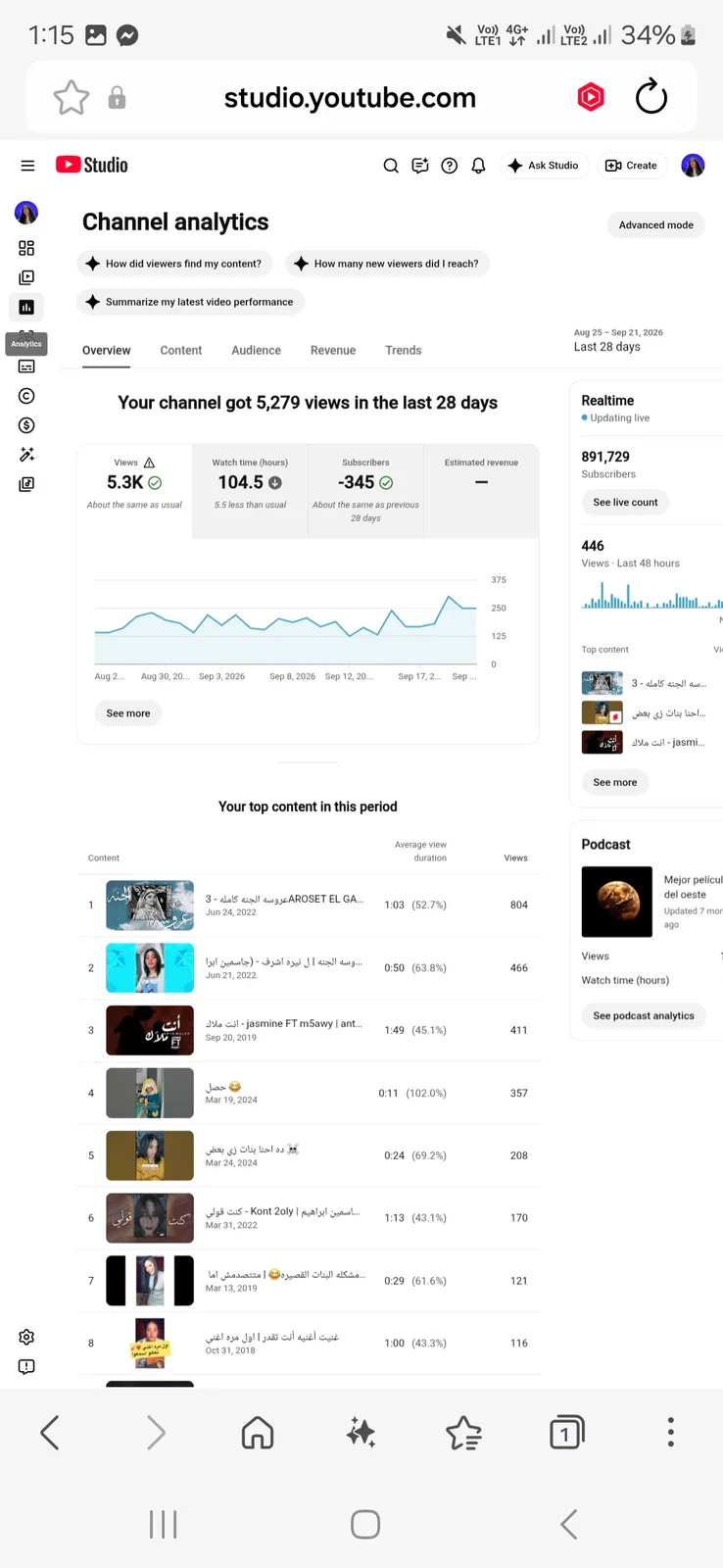 JASMINK YouTube Channel | 891K Subscribers — screenshot 2