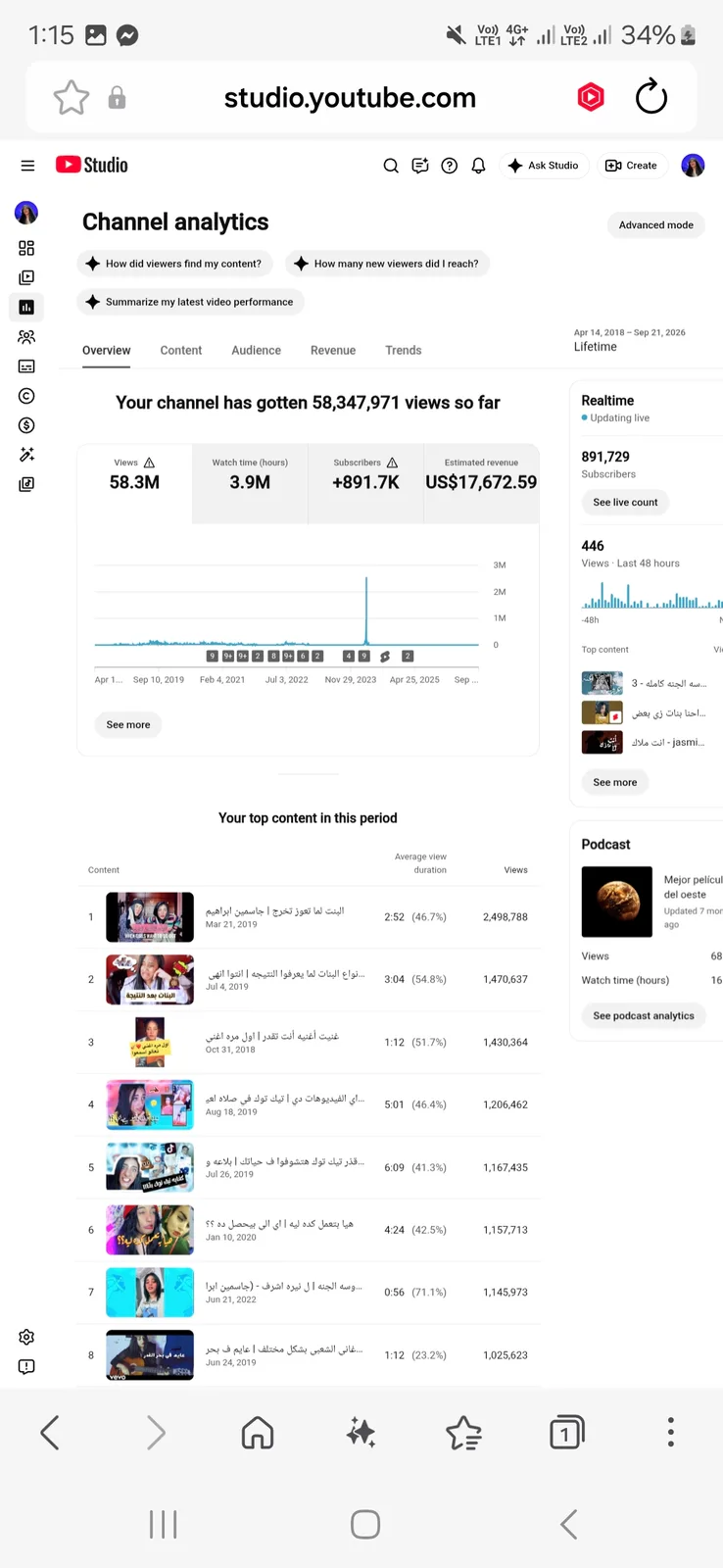 JASMINK YouTube Channel | 891K Subscribers — screenshot 5