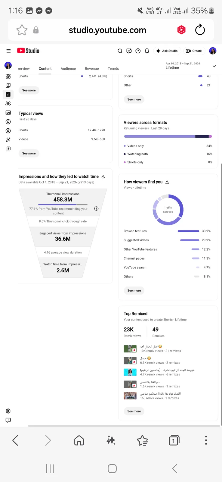 JASMINK YouTube Channel | 891K Subscribers — screenshot 6