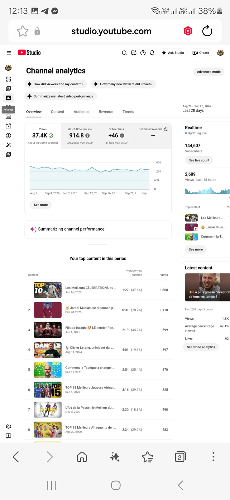 Football History 2018 YouTube Channel | 144K Subscribers — screenshot 2