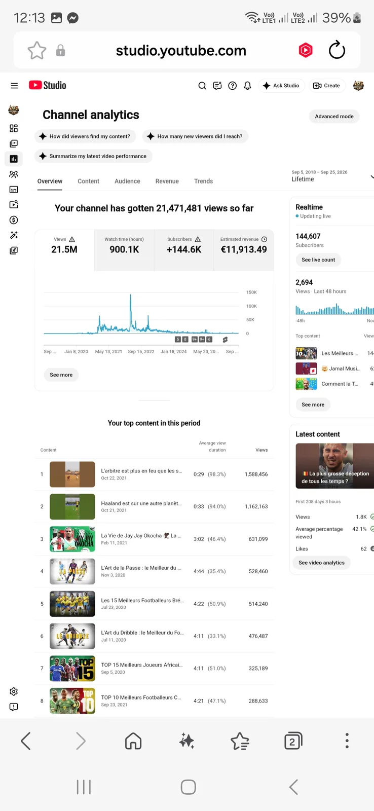 Football History 2018 YouTube Channel | 144K Subscribers — screenshot 6