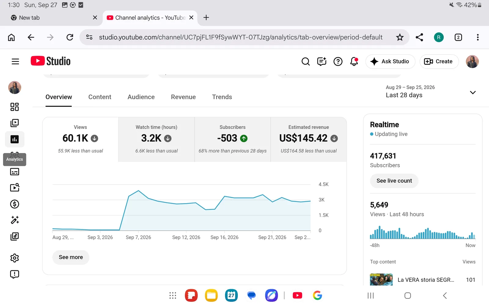 Procupine YouTube Channel | 417K Subscribers — screenshot 2