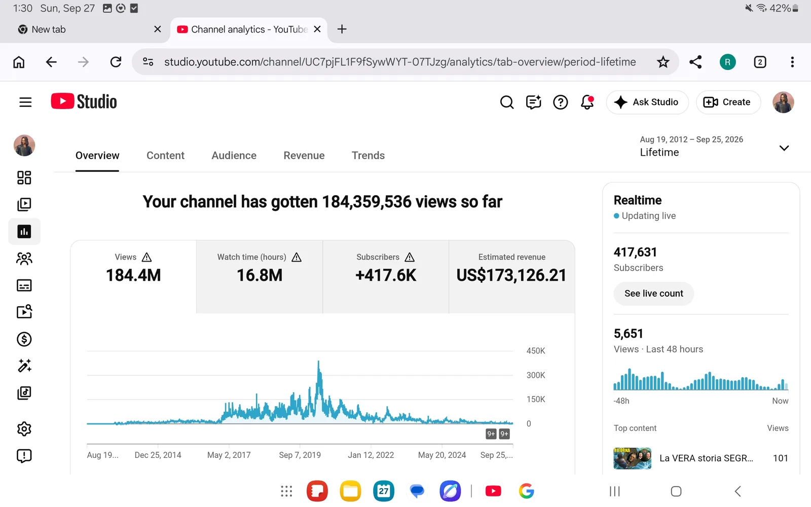Procupine YouTube Channel | 417K Subscribers — screenshot 4