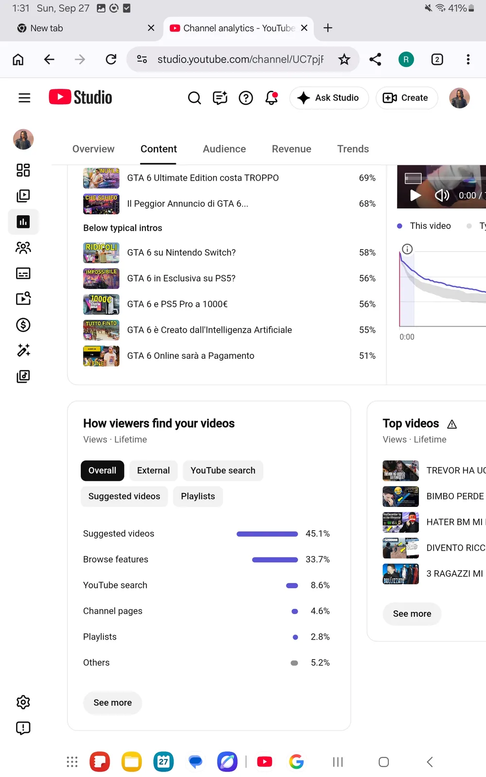 Procupine YouTube Channel | 417K Subscribers — screenshot 6